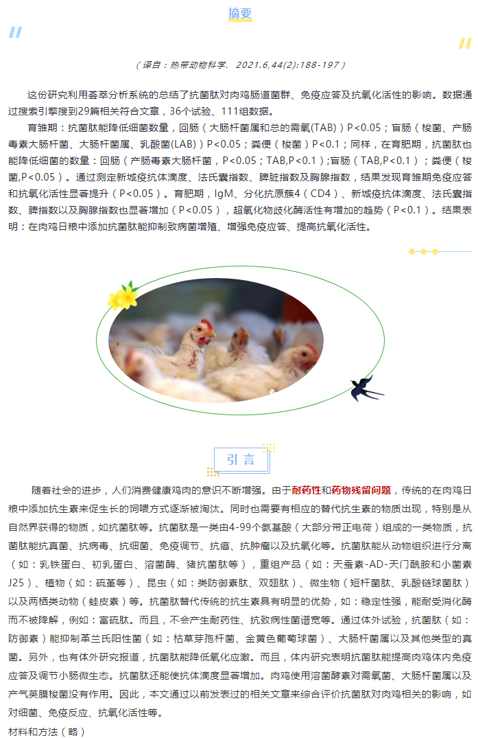 抗菌肽對(duì)肉雞腸道菌群、免疫應(yīng)答及抗氧化活性影響的薈萃分析_01